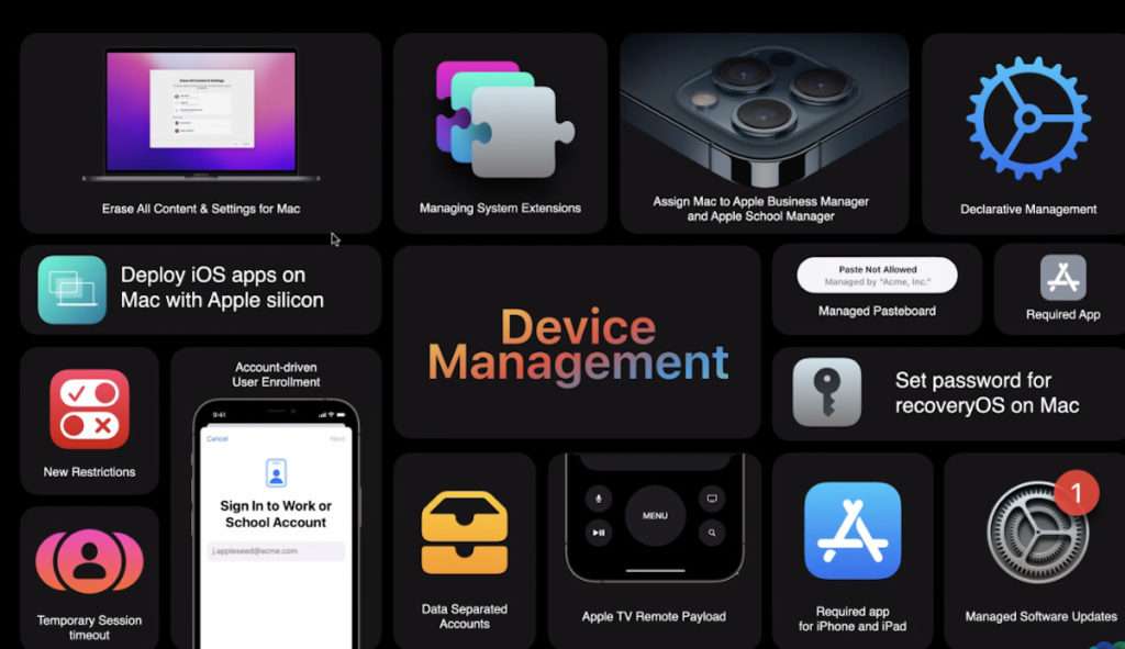 iOS15 Device Management