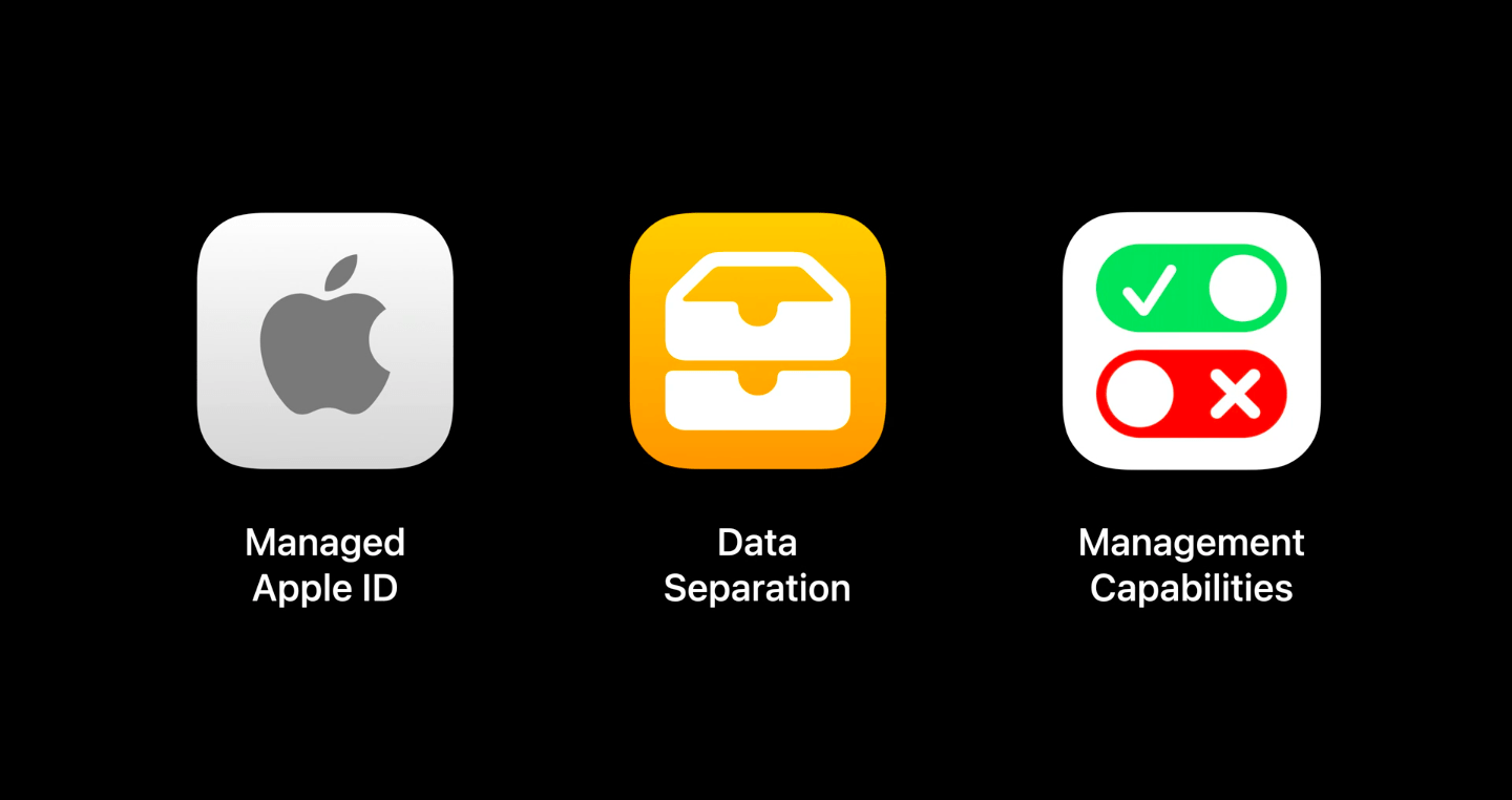 Navigating the World of Managed Apple IDs for Device Management