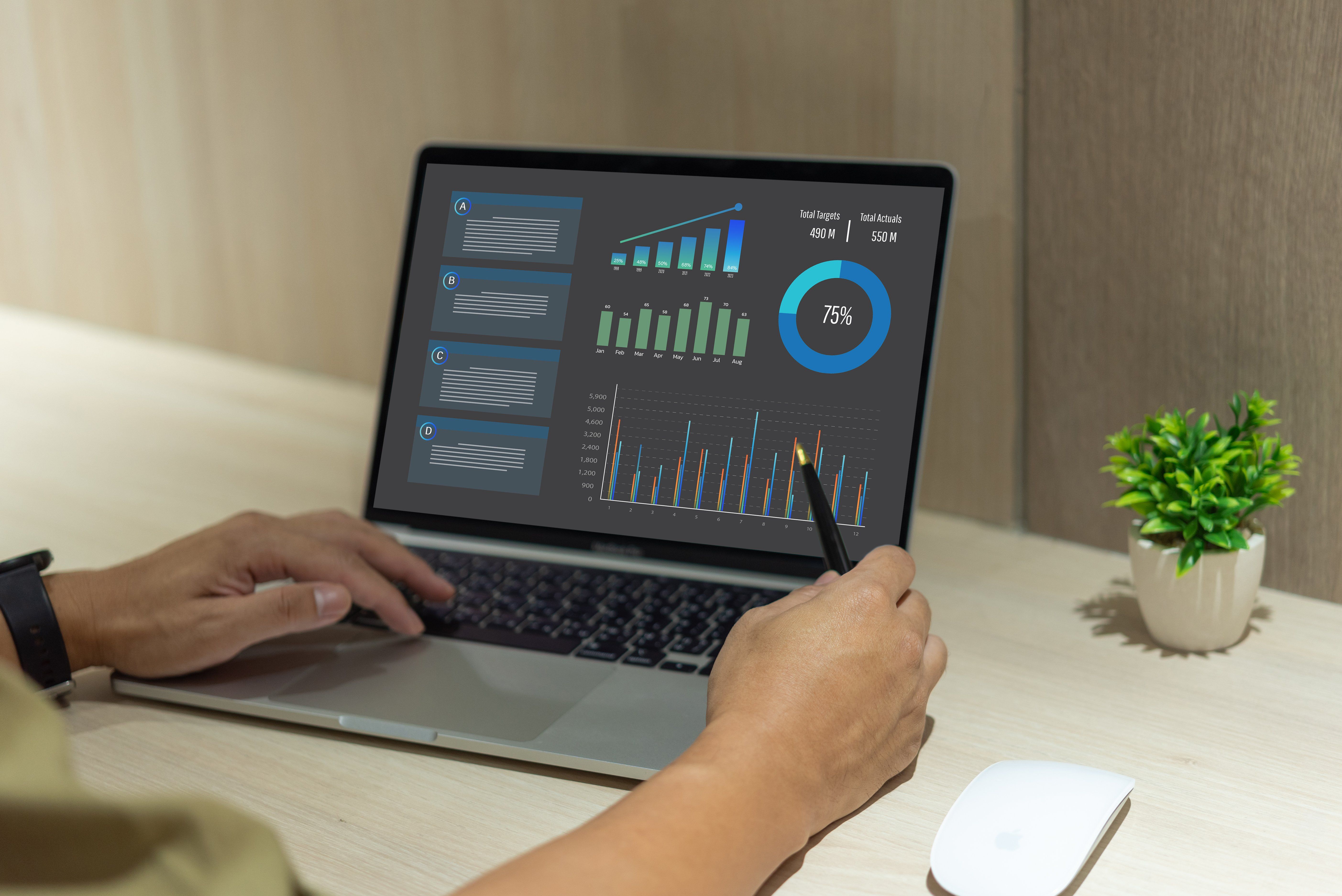mobile device managers