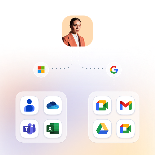 Mobile Application Management
