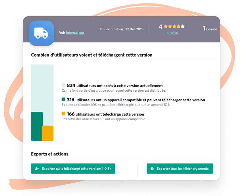 product-eas-performance-FR